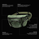 Gürteltasche AKTIV Olive